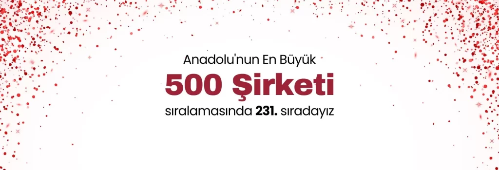 blog anadolu500 2021