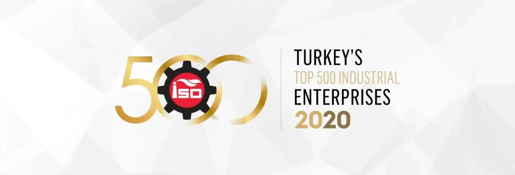 blog iso500 2020